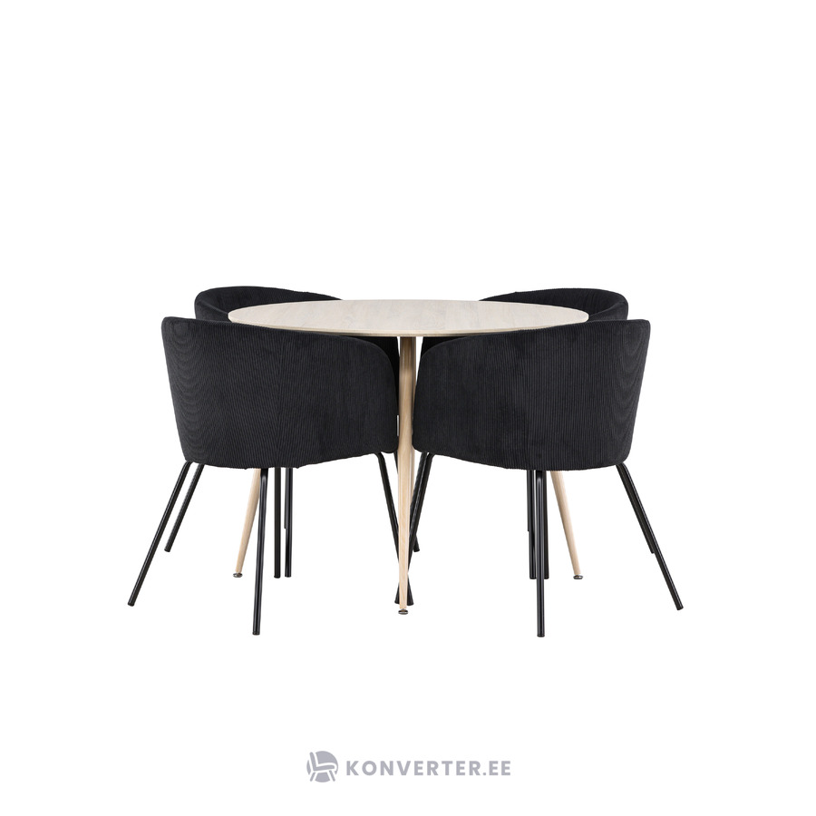 Söögikomplekt (Plaza, Berit)