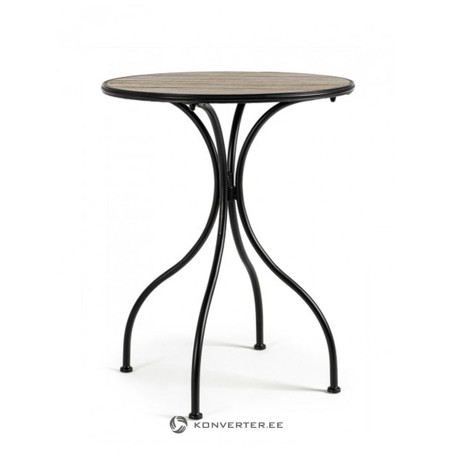 Комплект садовой мебели Канзас (Bizzotto)