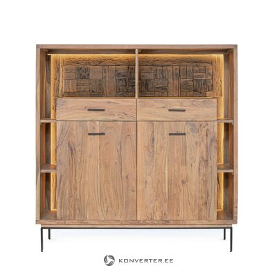 Cabinet (Mangal)