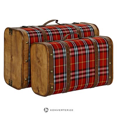 Suitcase set 2-piece lara (detall item)