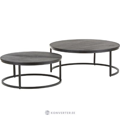 Black coffee table set (andrew) with cosmetic flaws.