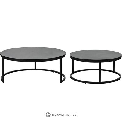 Black coffee table set (andrew)