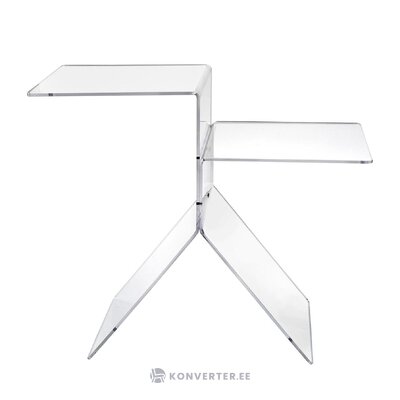 Design sohvapöytärannekkeet (iplex) kauneusvirheillä