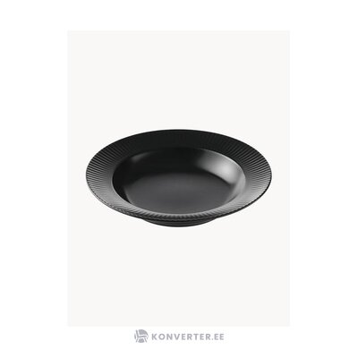 Суповая тарелка черная 4 шт с желобком (сарай) красота изъян