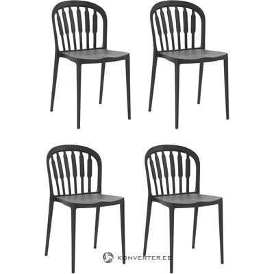 Melns plastmasas krēsls (Linca)