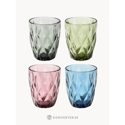 Water glasses colorado (ww) whole