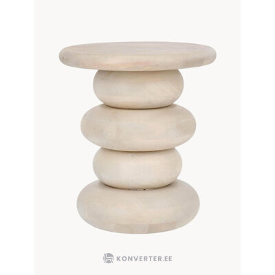 Coffee table (lopez)