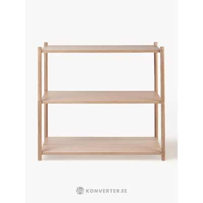 Shelf (scenes)