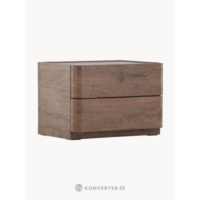 Pruun Kummut Noble (Venture Design)