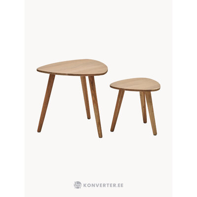 Coffee table set 2-piece duvani (kave home)