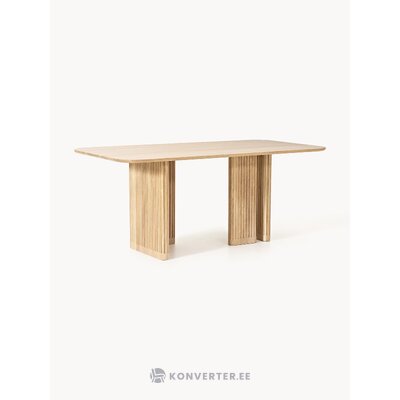 Ruokapöytä (Jolka) 180x95