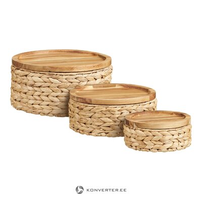 Korvid Botofte 3tk (House Nordic)