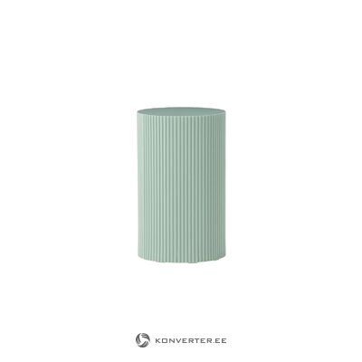 Abilaud (lenox) d=30,5cm