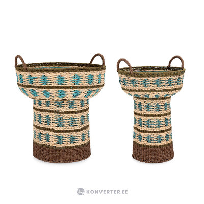 Набор корзин (кья)