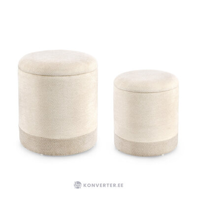 Stool Set (Deva)