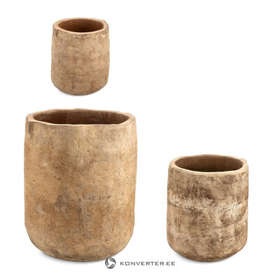 Flowerpot set (minh)