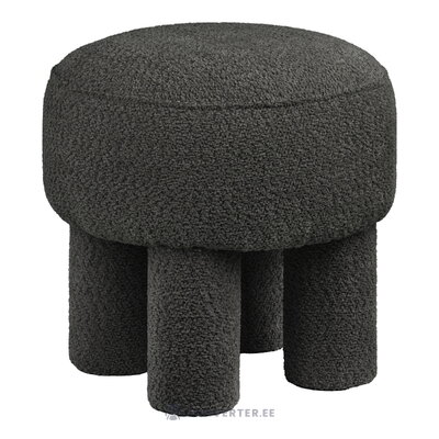 Charcoal Tumba Canberra (House Nordic)