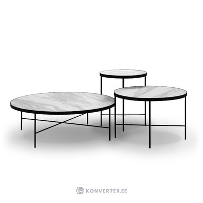 Set of coffee tables steppe, (micadoni home) gray, black metal