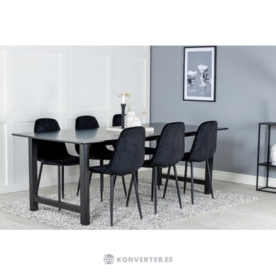 Dining table (count)