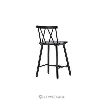 Bar stool (mollöström)