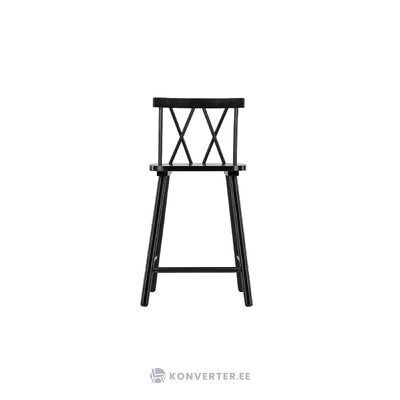 Bar stool (mollöström)