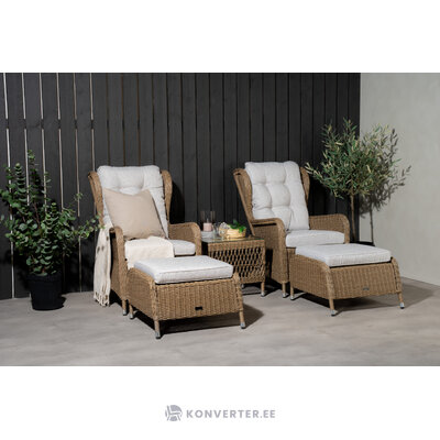 Garden furniture set (washington)