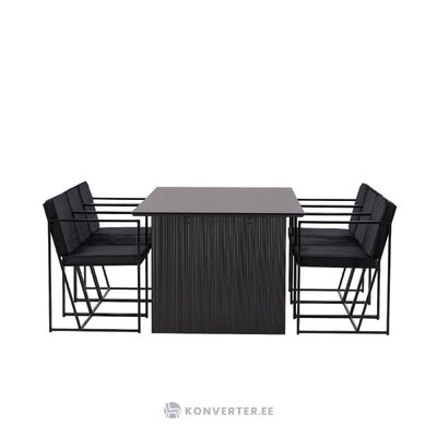 Rectangular dining set (vail, richmond)