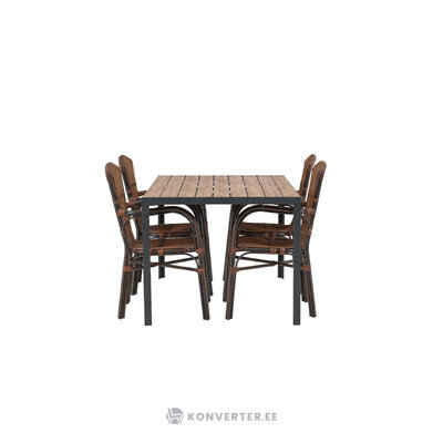 Rectangular dining set (break, galera)