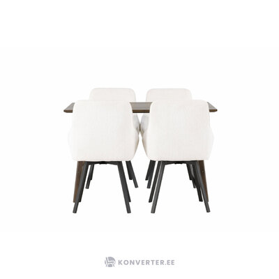 Rectangular dining set (rosie)