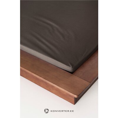 Pellava (Zack) 140x200