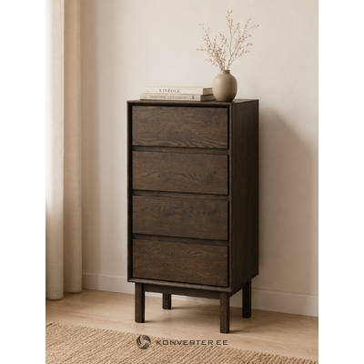 Mackayn kabinetti (RW)