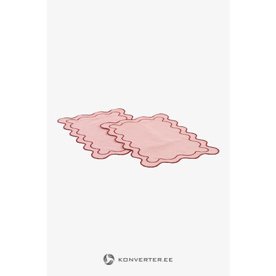 Placemat (indentation)