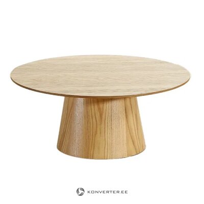 Round Coffee Table Polen