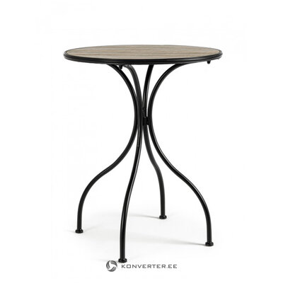 Garden furniture set Kansas (Bizzotto)