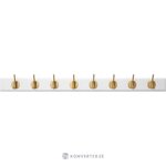 Edgy-seinäteline (Nordal)