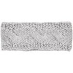 Light gray cashmere headband (around the neck) intact