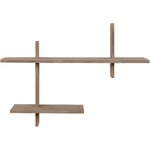 Sienas plaukts ovada (house nordic)