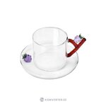Augļu un ziedu kauss (Corrado Corradi) Spēcīgi trūkumi