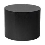 Coffee table set of 2 (dan) with cosmetic flaws.