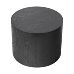 Coffee table set of 2 (dan) with cosmetic flaws.