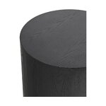 Coffee table set of 2 (dan) with cosmetic flaws.