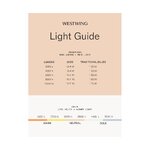 Beige LED ceiling light (light) with a cosmetic defect.