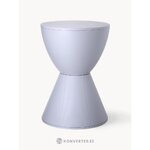 Diivanilaud Prince Aha (Kartell)