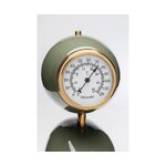 Pöytäkellon ohjaus (karkea suunnittelu)