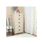 Kitsas Kummut (Lola)