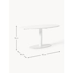 Ēdamgalds (Mailija)