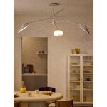 Потолочный светильник Neron (WW)