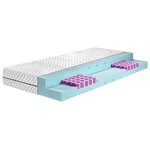 Vahtmadrats Badenia Trendline 7-Zonen BT-300 (90x200cm) (21*)