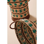 Набор корзин (кья)