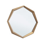 Peili (gursky) 80x80